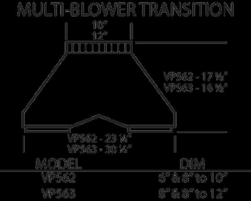 vent a hood parts diagram