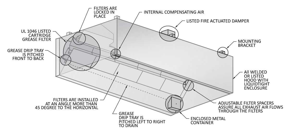 vent hood parts diagram