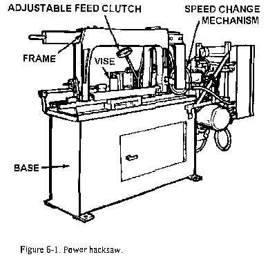 vertical band saw parts diagram