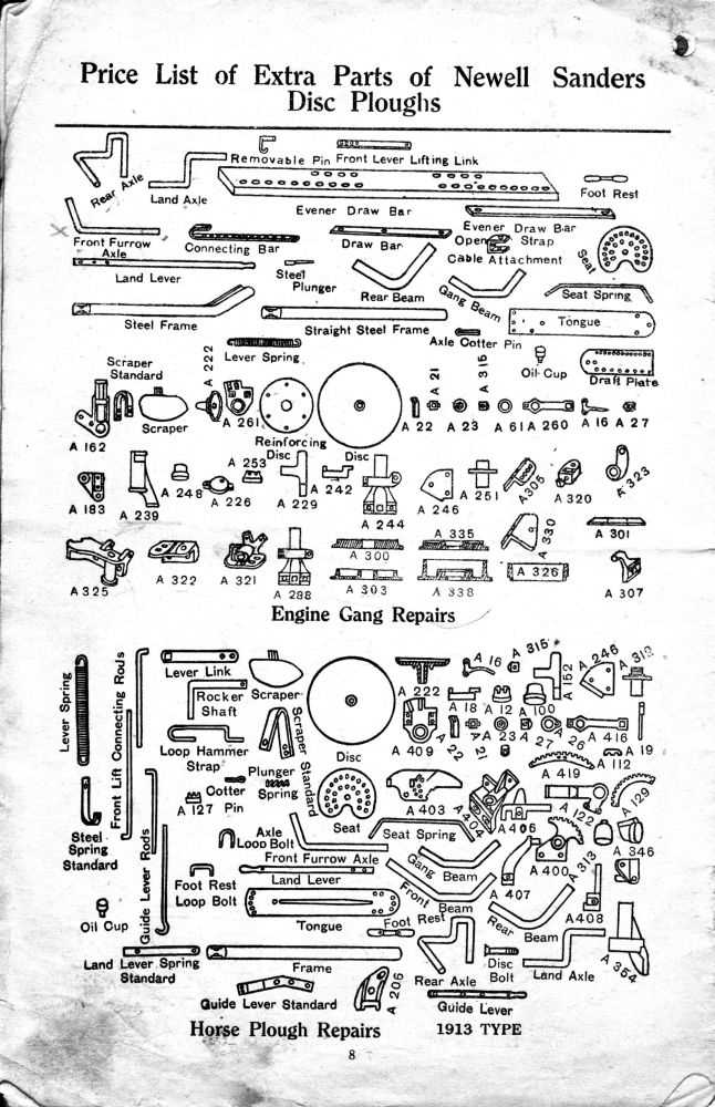 victrola parts diagram