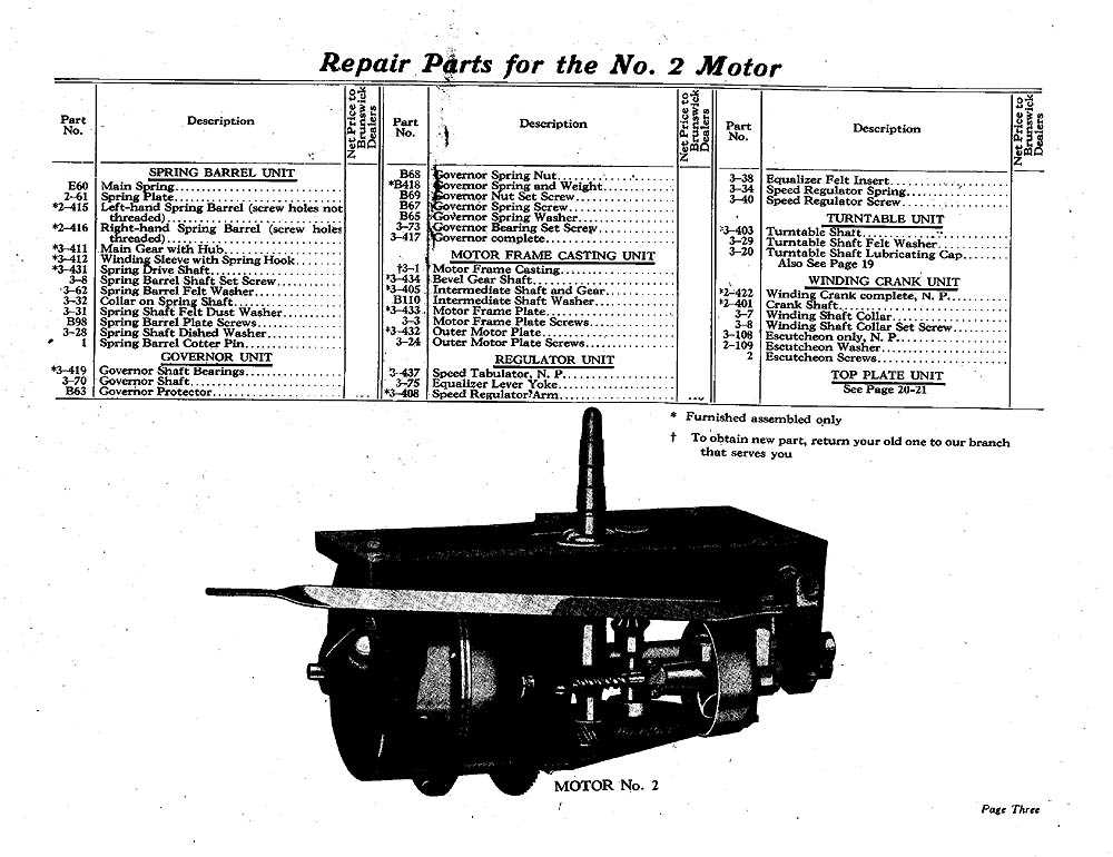 victrola record player parts diagram