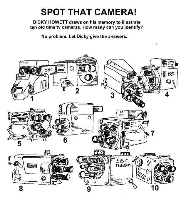 video camera parts diagram