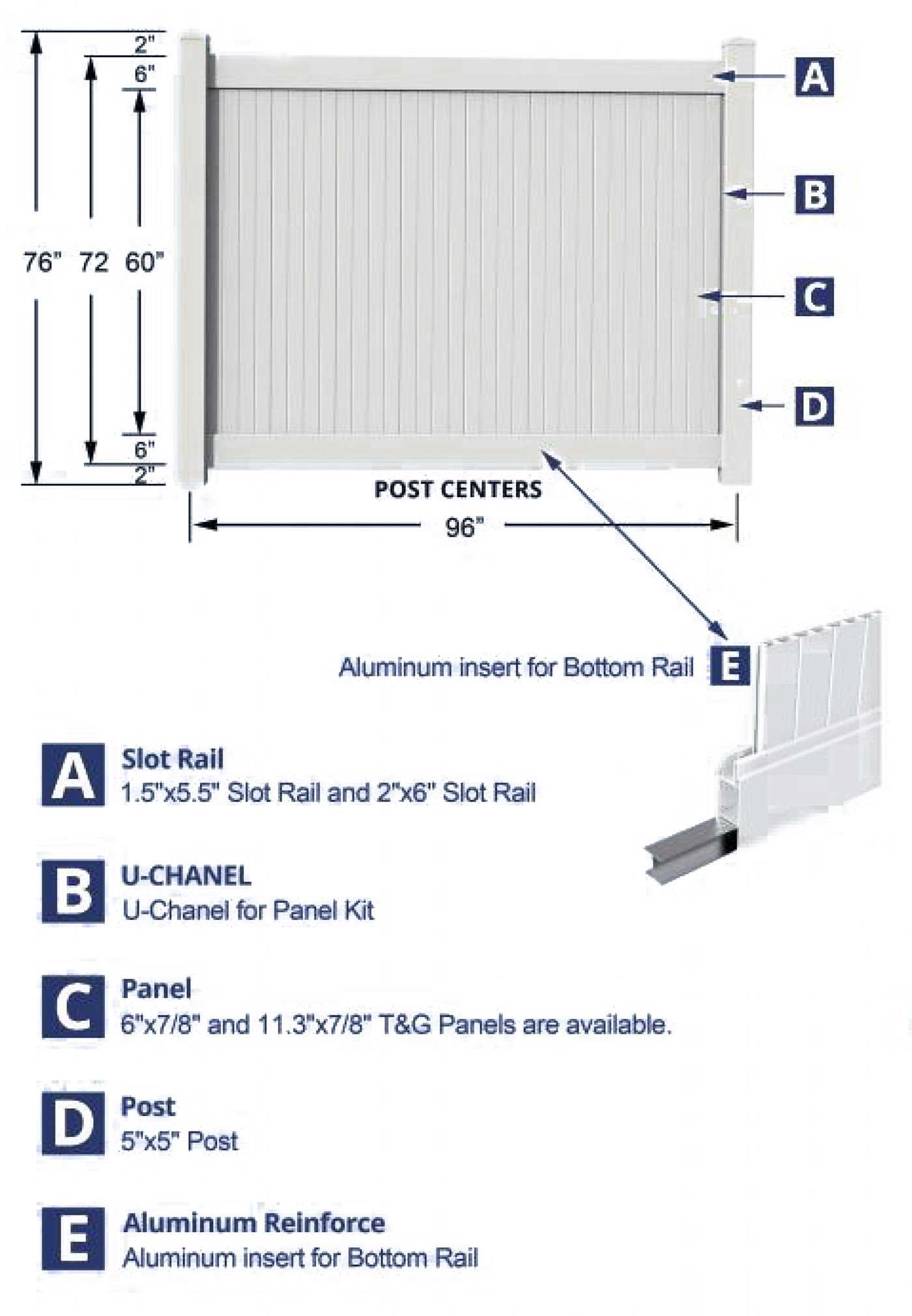 vinyl fence parts diagram