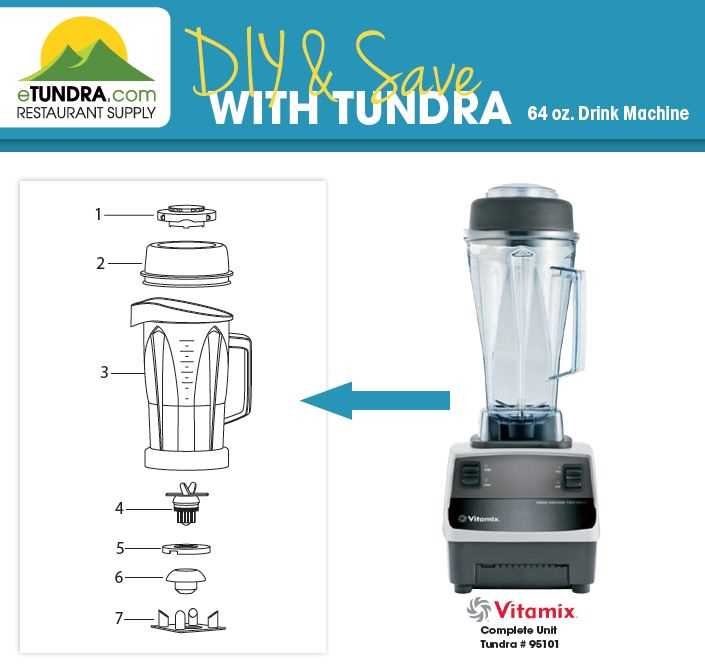 vitamix super 5000 parts diagram