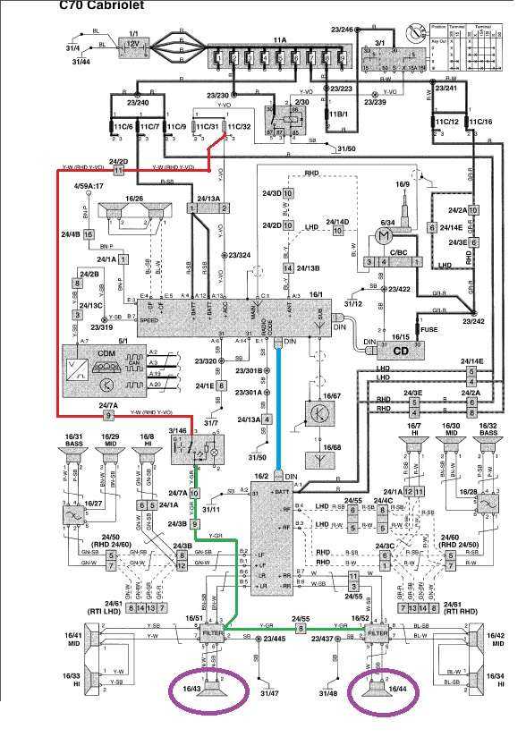 volvo c70 parts diagram