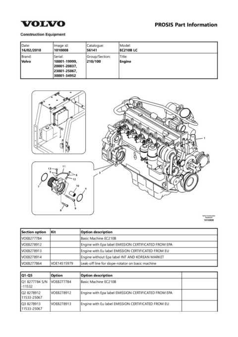 volvo d12 engine parts diagram