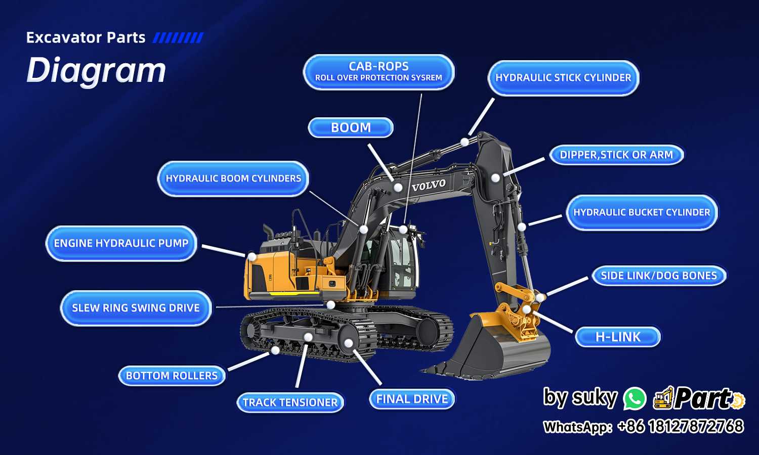 volvo excavator parts diagram