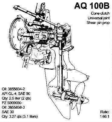 volvo penta 275 outdrive parts diagram