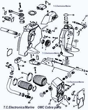 volvo penta 290 outdrive parts diagram