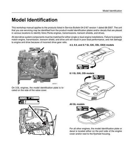 volvo penta 5.0 gxi parts diagram