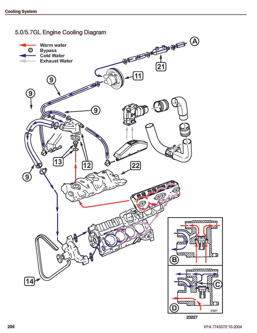 volvo penta 5.7 parts diagram