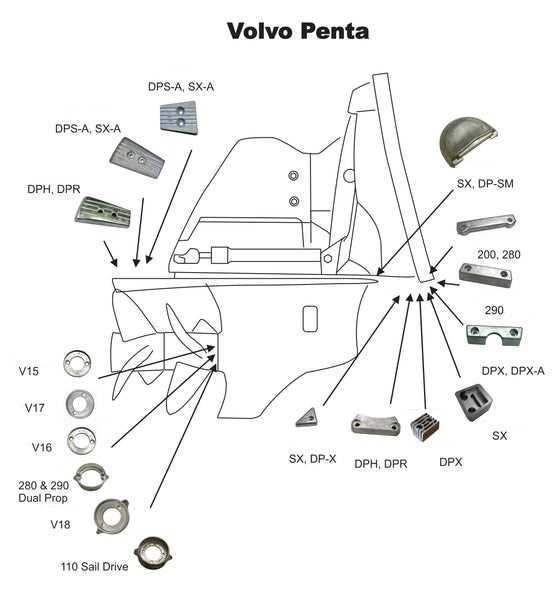 volvo penta dp sm outdrive parts diagram