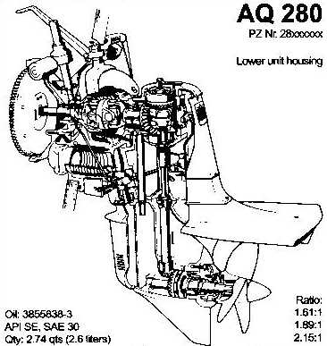 volvo penta sx parts diagram