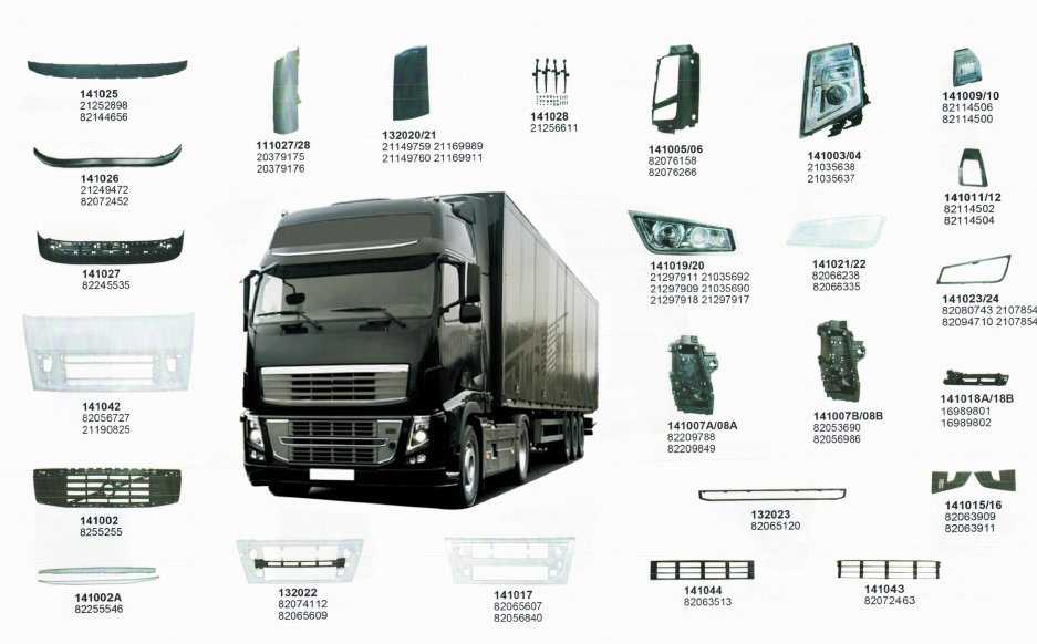 volvo truck body parts diagram