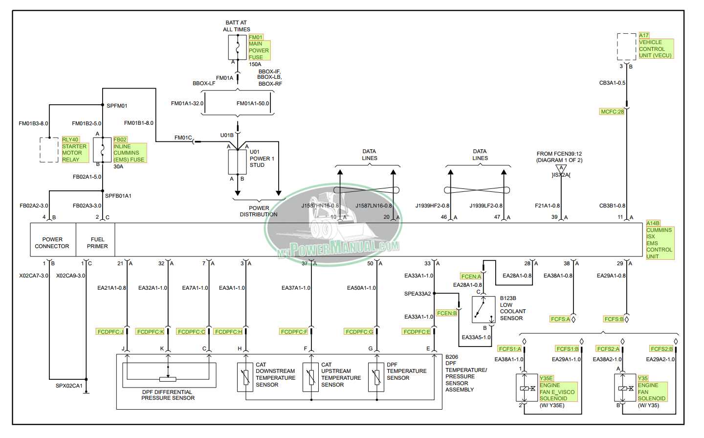 volvo vnl parts diagram