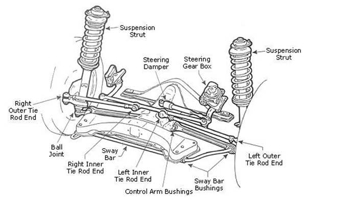 vw parts diagram online