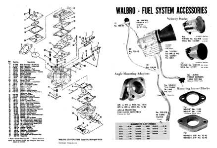 walbro carburetor parts diagram