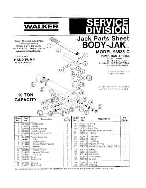 walker parts diagram