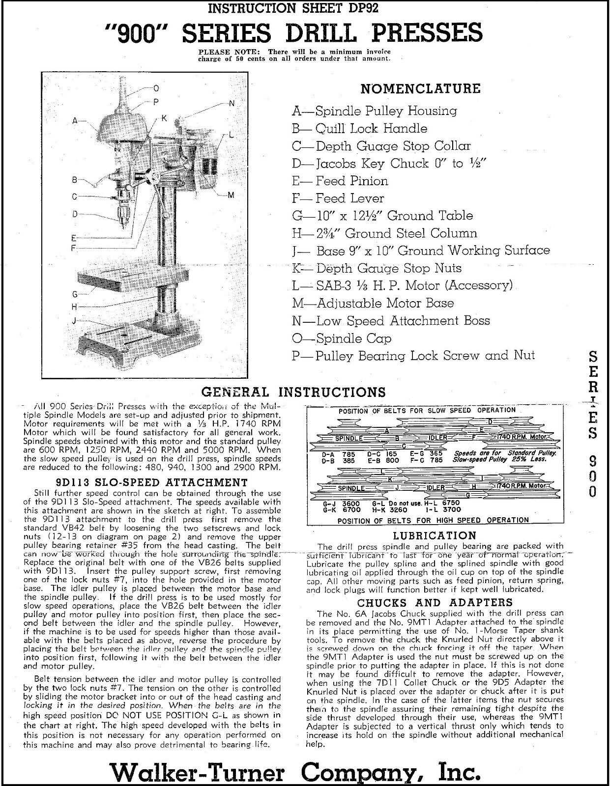 walker turner drill press parts diagram