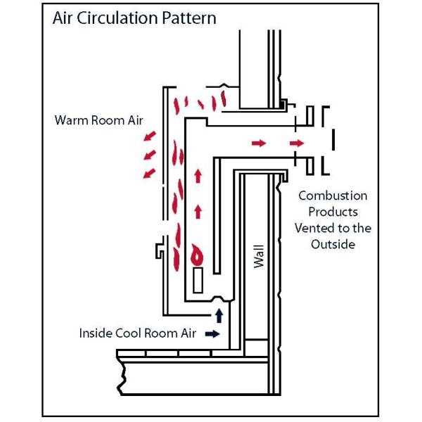 wall heater parts diagram