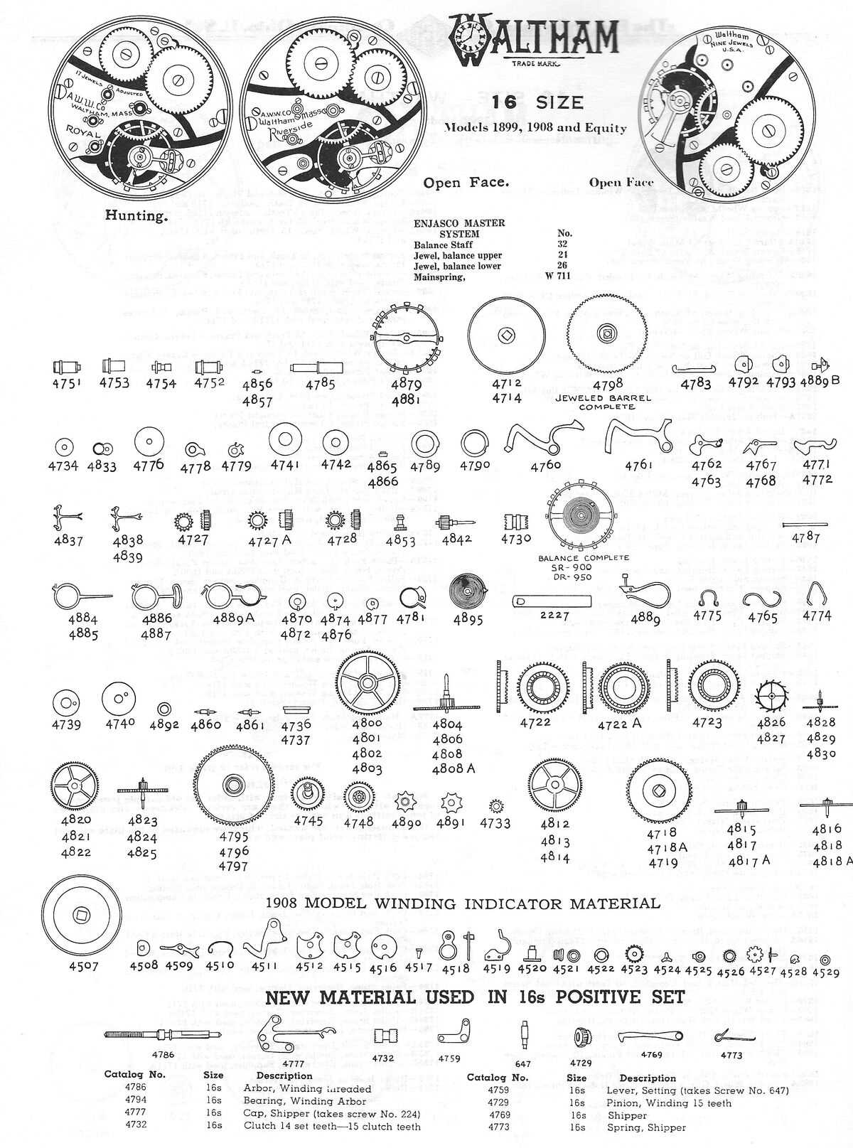 waltham pocket watch parts diagram