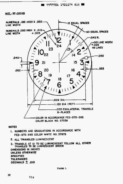 watch diagram part by part