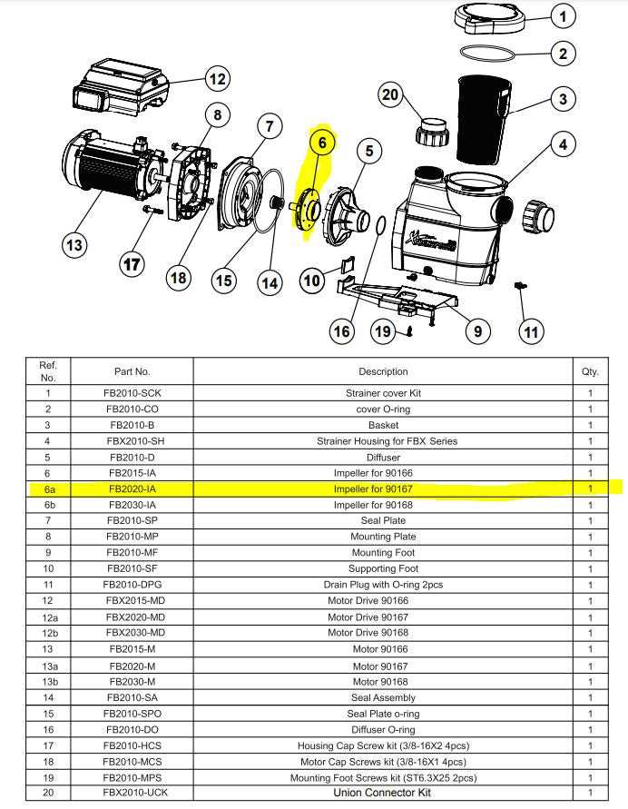 water pump parts diagram