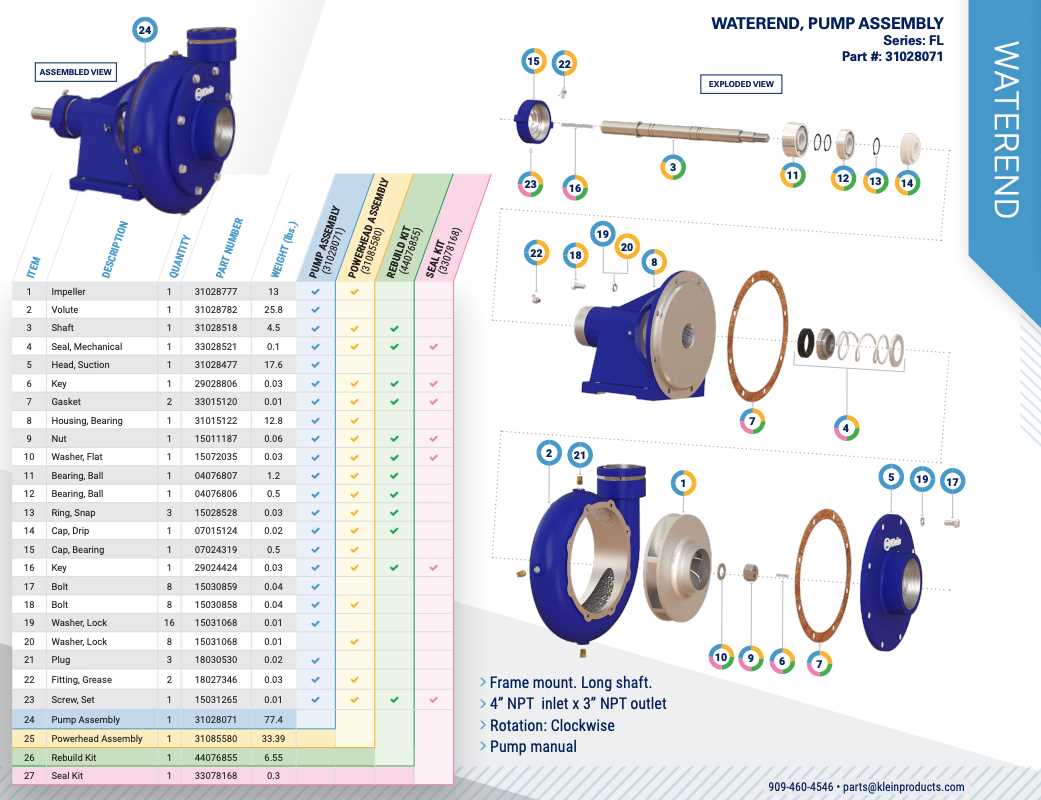 water pump parts diagram