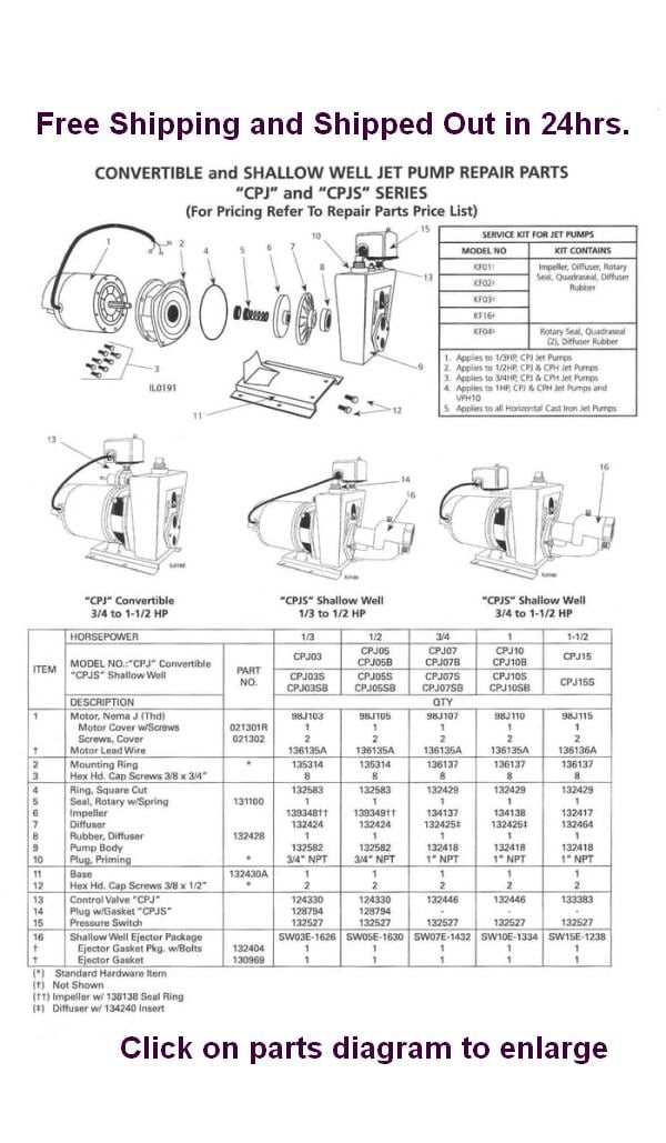 water well pump parts diagram