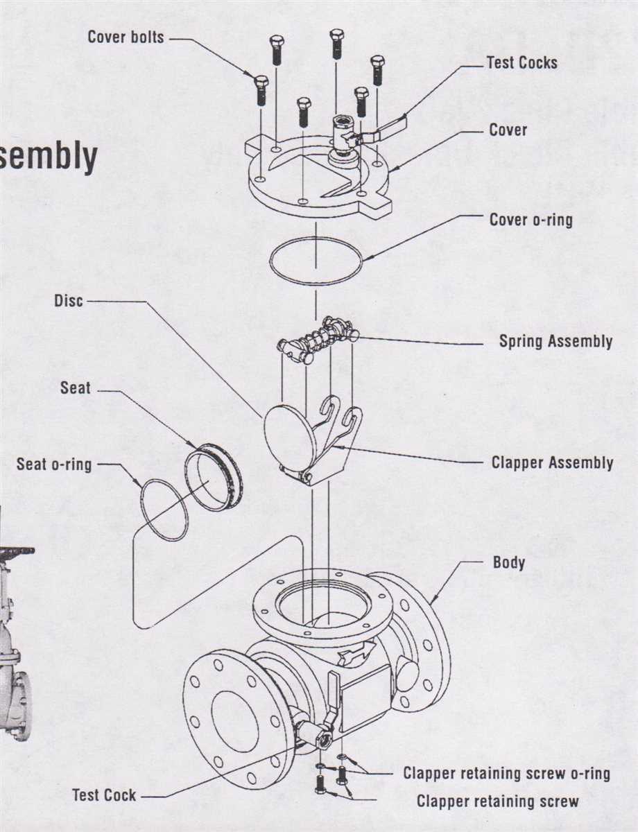 watts backflow preventer parts diagram