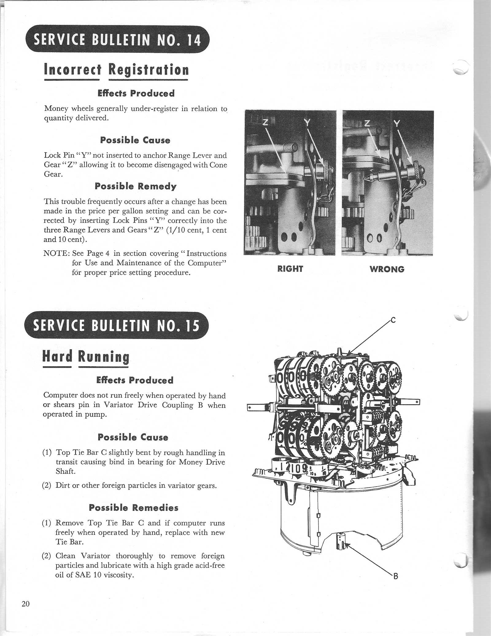 wayne fuel dispenser parts diagram