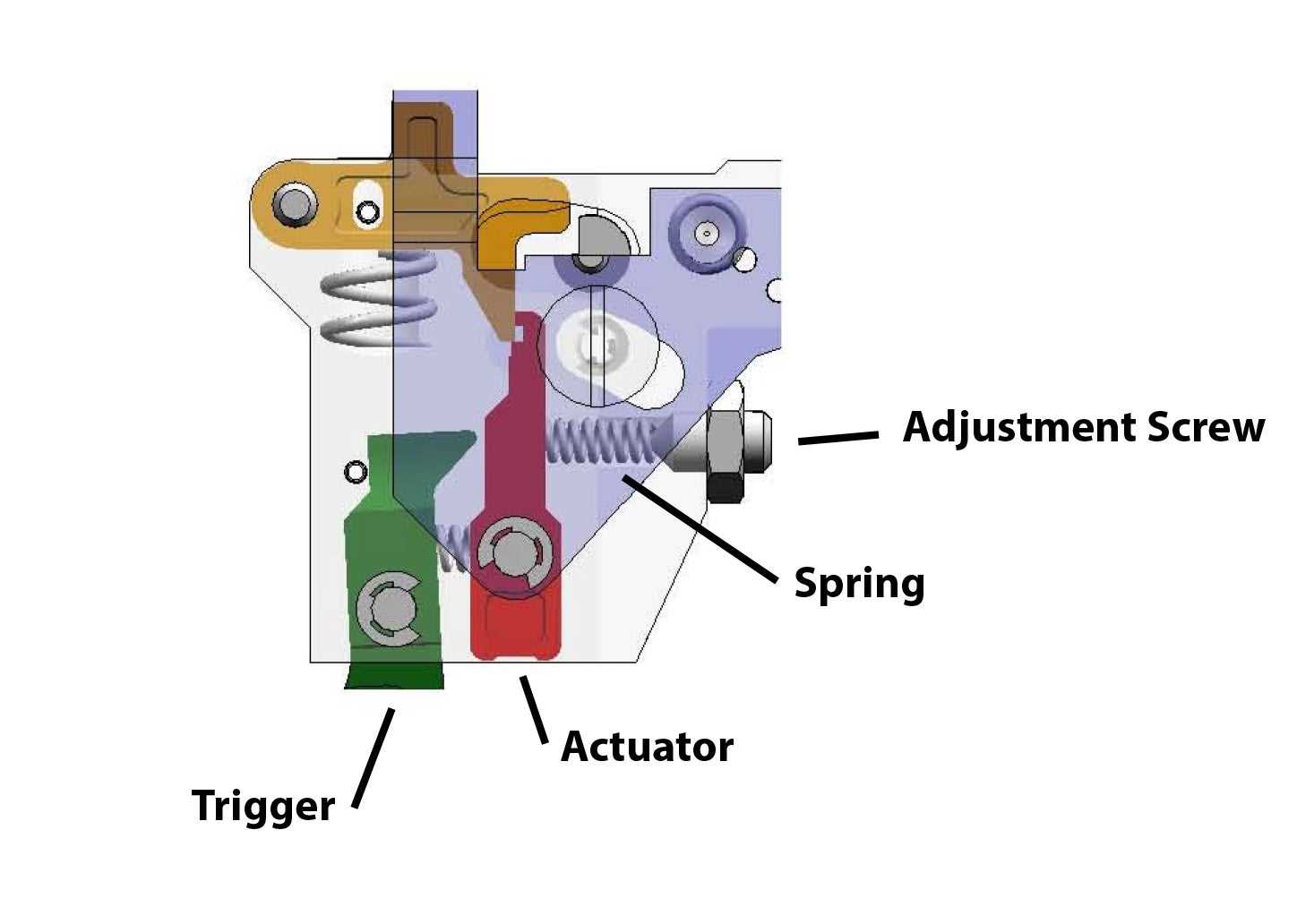 weatherby vanguard parts diagram