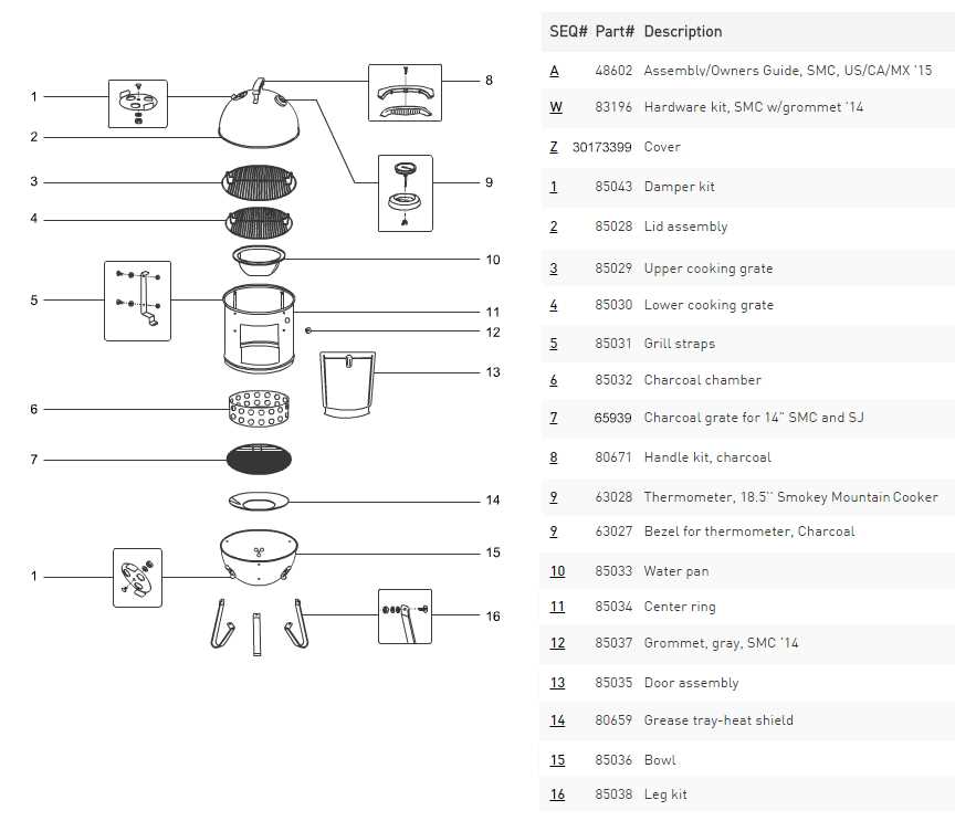 weber q parts diagram