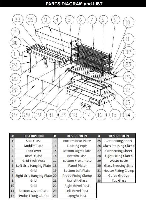 weber summit parts diagram