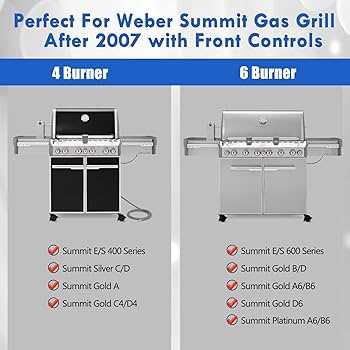 weber summit s 420 parts diagram