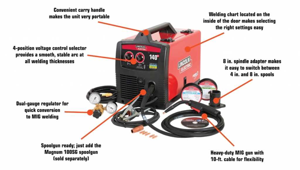 weld pak 100 parts diagram