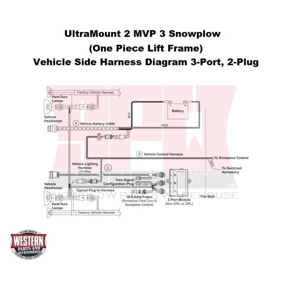 western mvp3 parts diagram