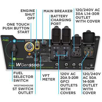 westinghouse generator parts diagram