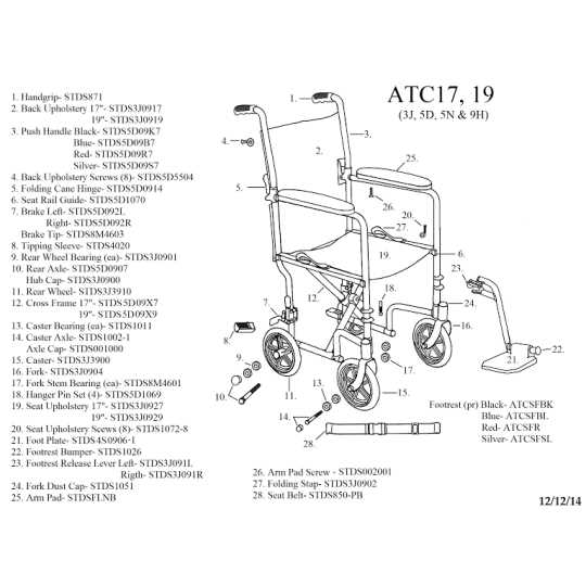 wheelchair parts diagram