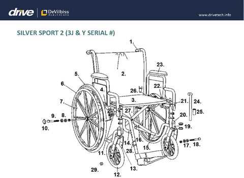 wheelchair parts diagram