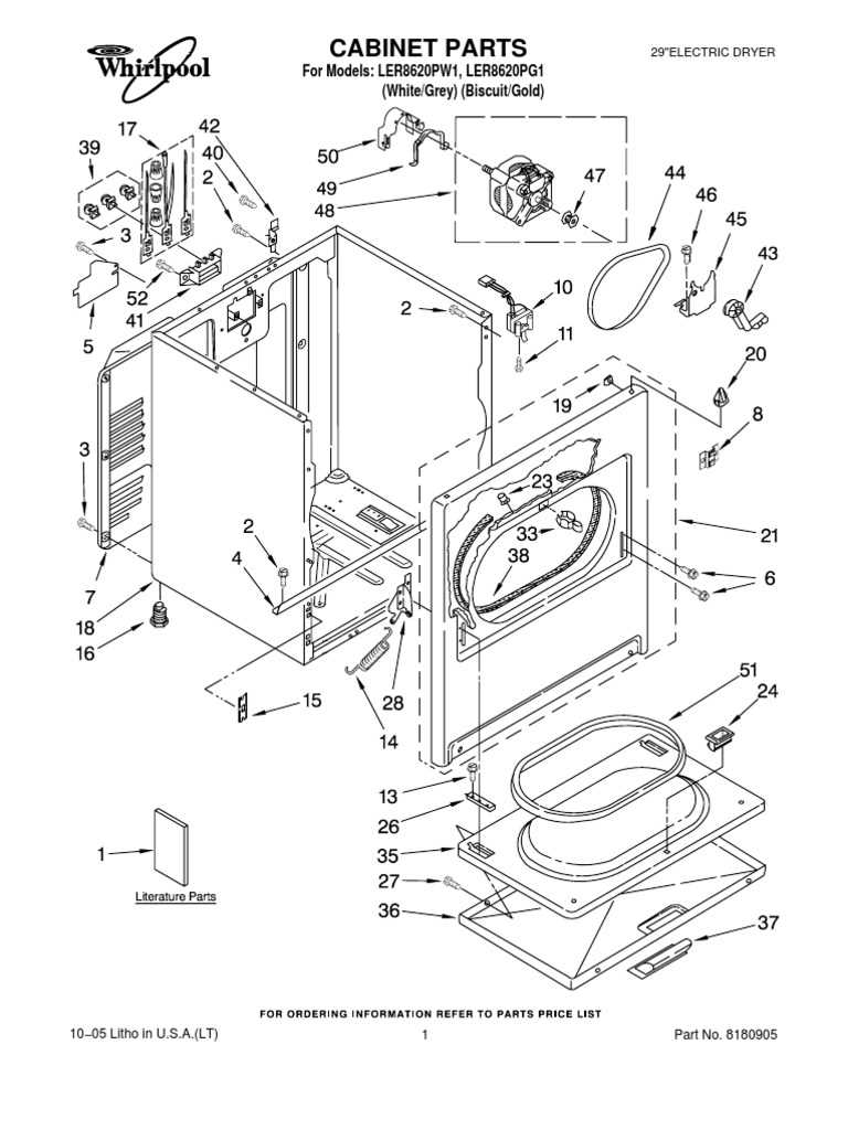 whirlpool cabrio dryer parts diagram pdf