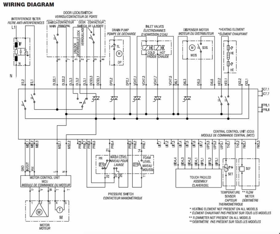 whirlpool duet sport dryer parts diagram