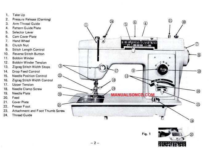 white sewing machine parts diagram