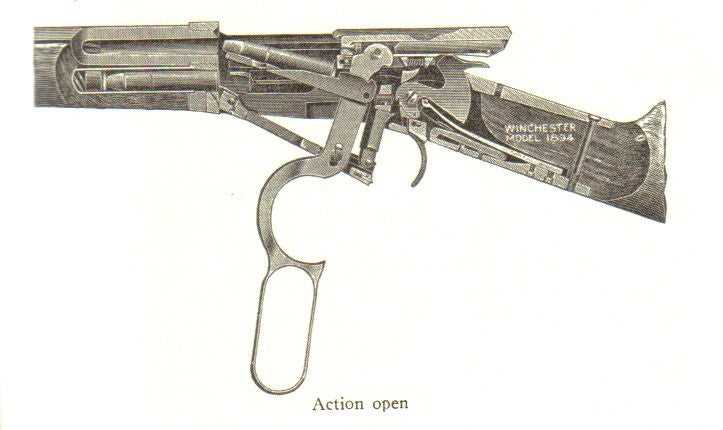 winchester 94 parts diagram