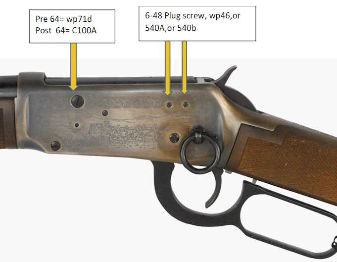 winchester 94 parts diagram