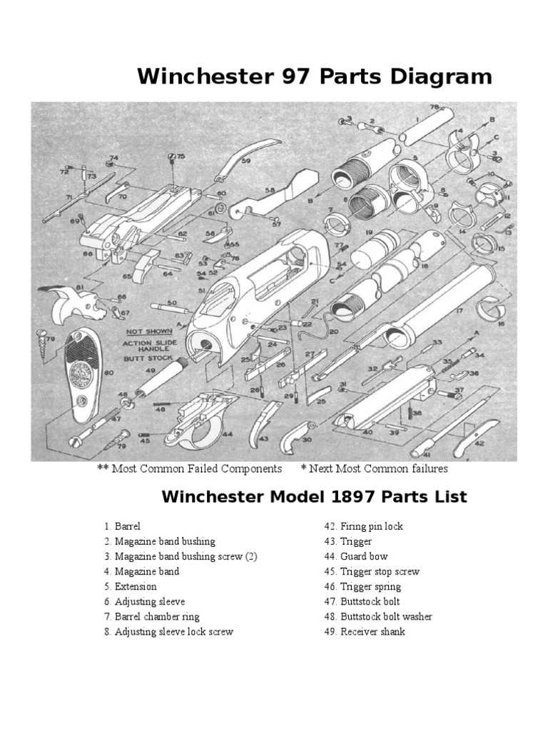 winchester 94 parts diagram