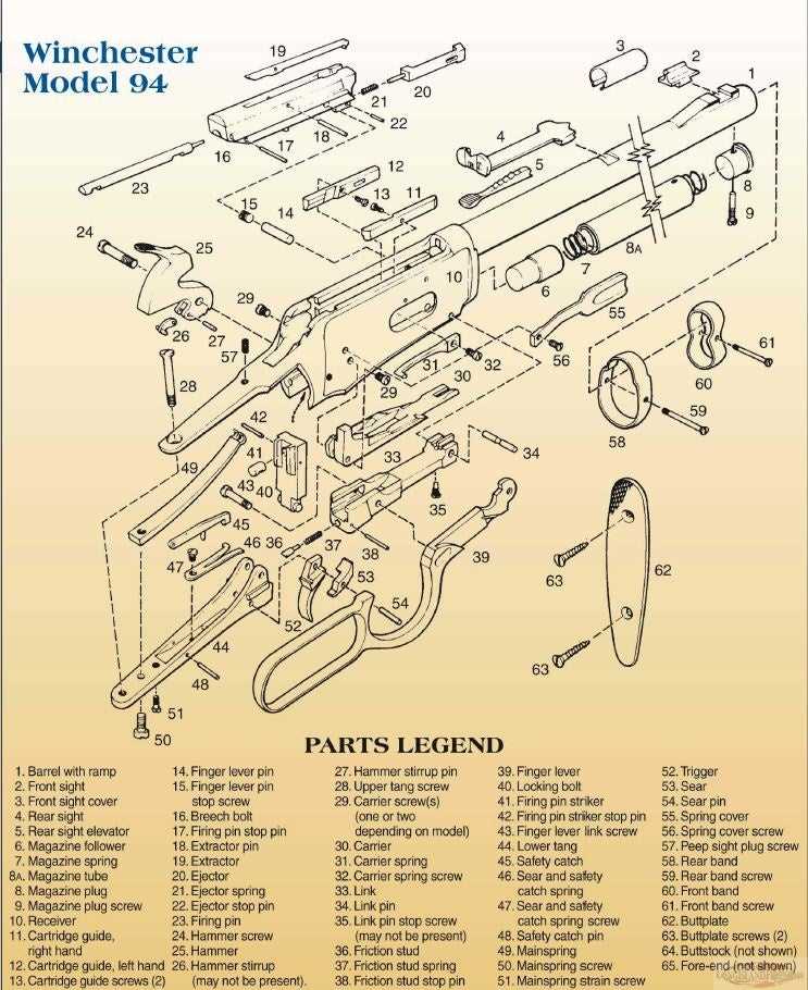 winchester 94 parts diagram