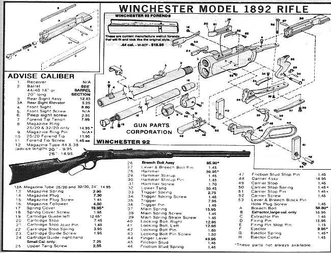 winchester model 12 parts diagram