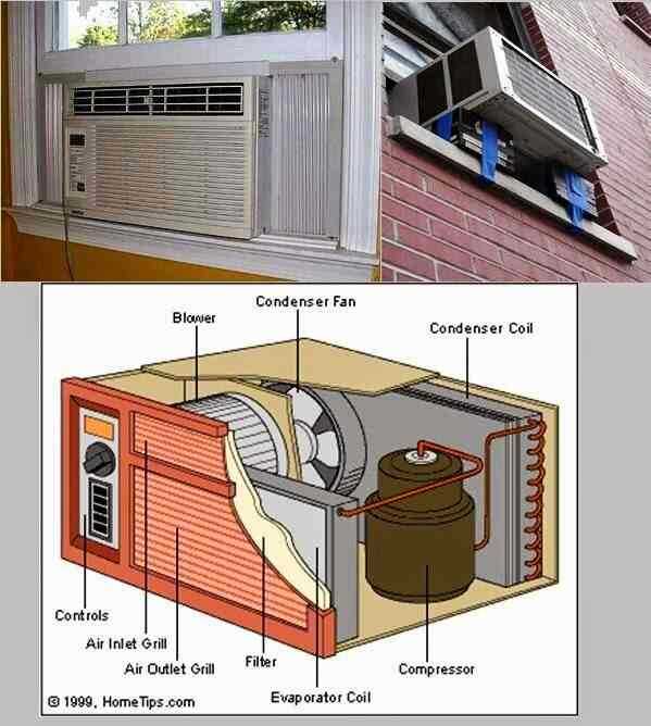 window ac parts diagram