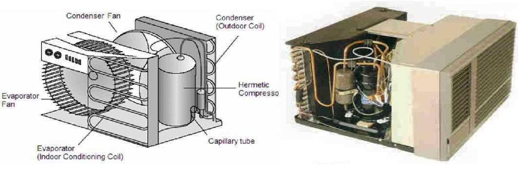 window ac parts diagram